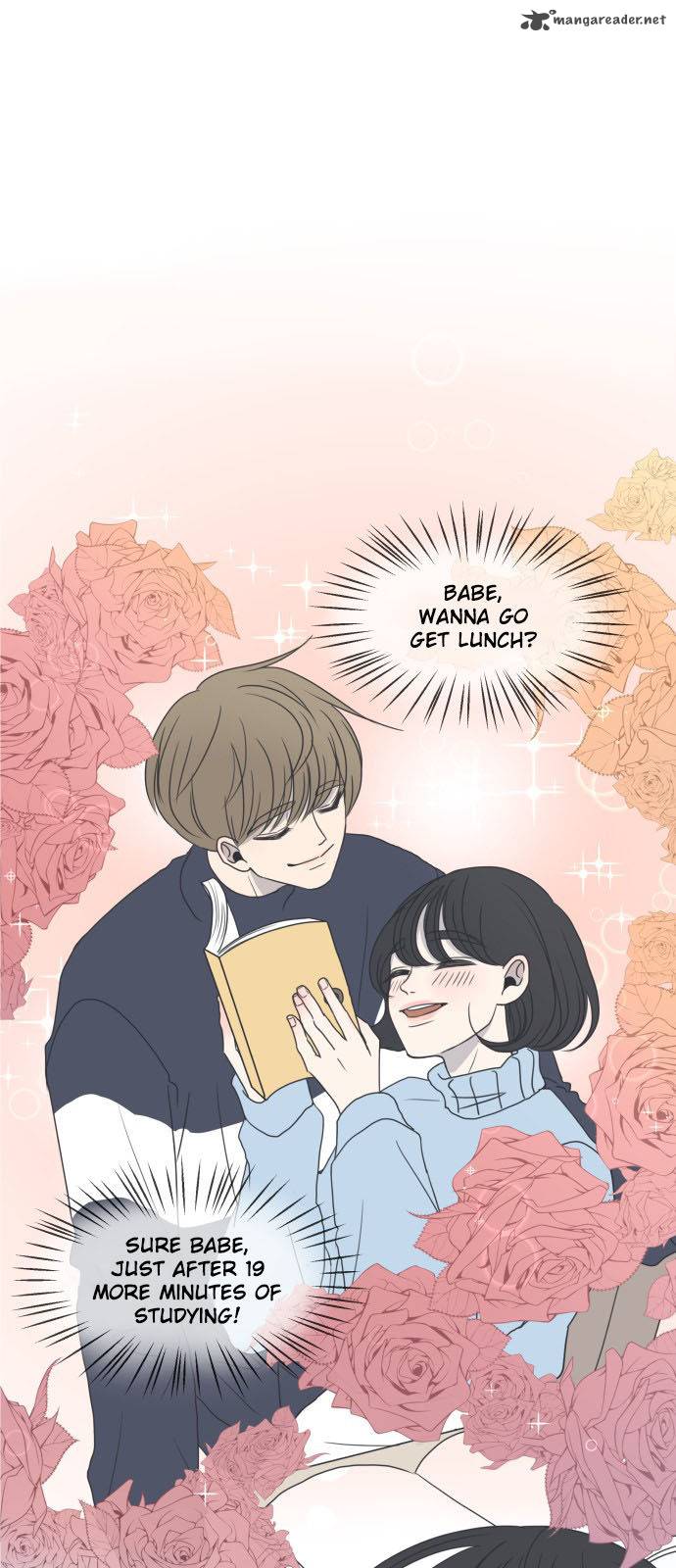 A Guide To Proper Dating Manga Read A Guide To Proper Dating Chapter 1 - MangaFreak