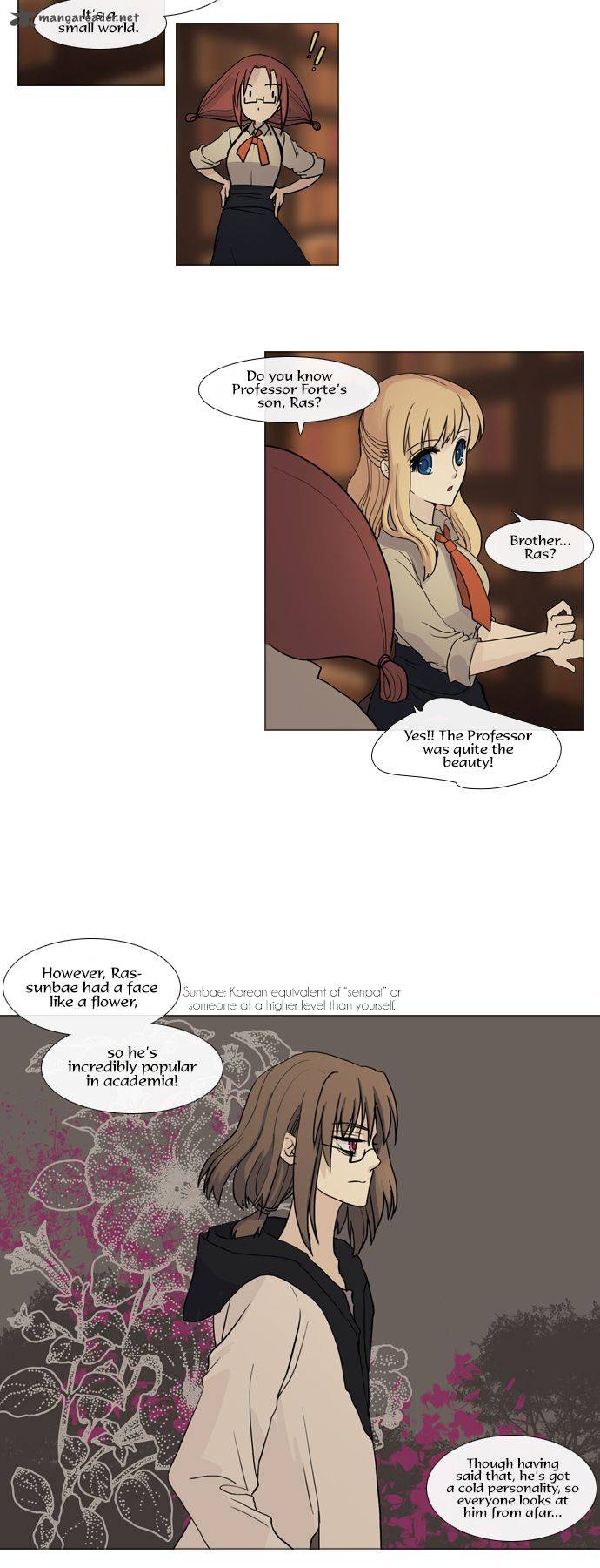 Abide In The Wind Chapter 70 Page 17