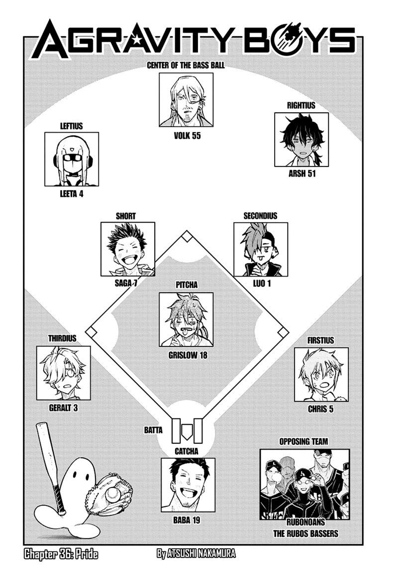 Read Agravity Boys Chapter 36 Mangafreak Read Agravity Boys Chapter 36 Mangafreak
