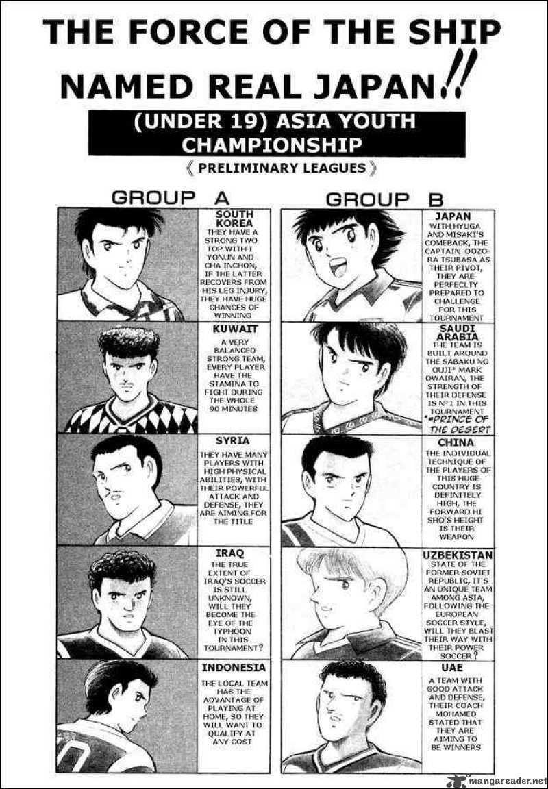 Captain Tsubasa World Youth Chapter 30 Page 1