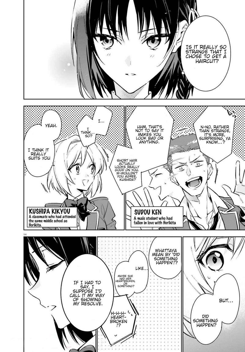 Classroom Of The Elite 2nd Year Chapter 1 Page 13
