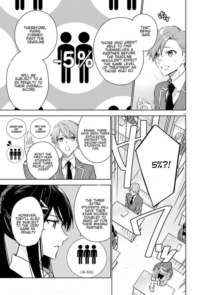 Classroom Of The Elite 2nd Year Chapter 1 Page 28