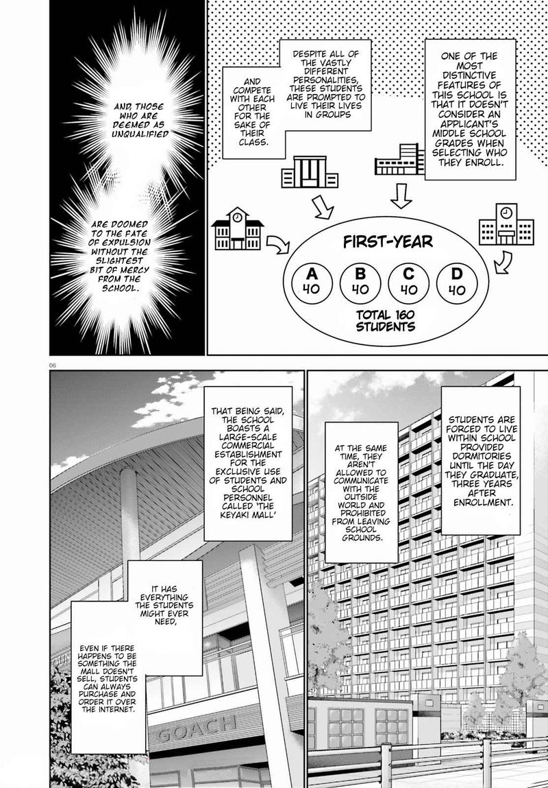Classroom Of The Elite 2nd Year Chapter 1 Page 5