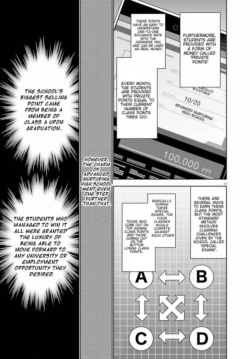 Classroom Of The Elite 2nd Year Chapter 1 Page 6