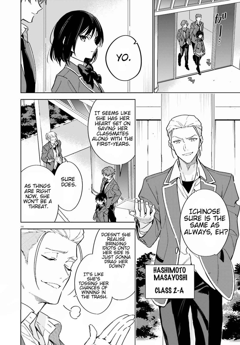 Classroom Of The Elite 2nd Year Chapter 2 Page 14