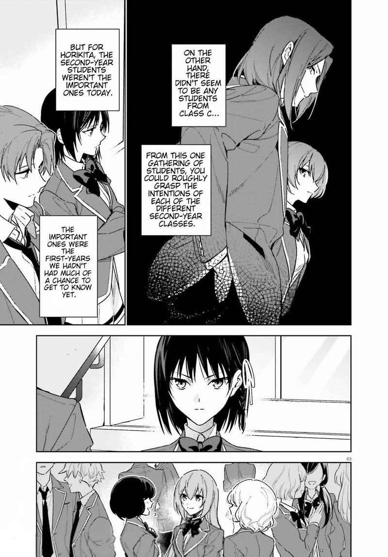 Classroom Of The Elite 2nd Year Chapter 2 Page 3
