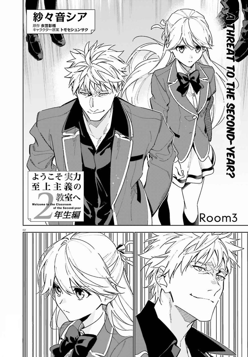 Classroom Of The Elite 2nd Year Chapter 3 Page 2