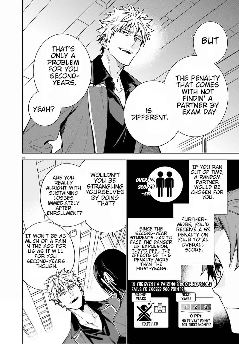 Classroom Of The Elite 2nd Year Chapter 3 Page 8