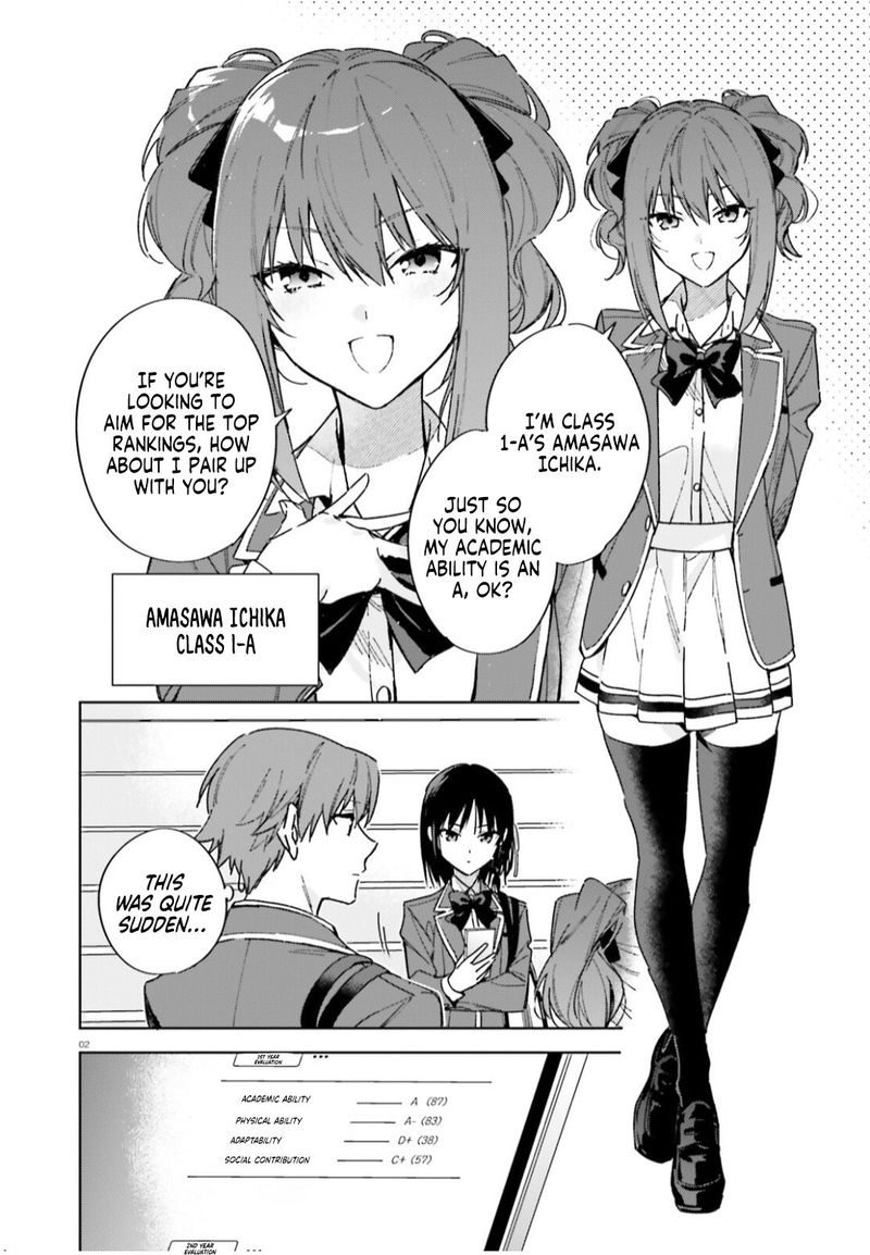 Classroom Of The Elite 2nd Year Chapter 5 Page 2