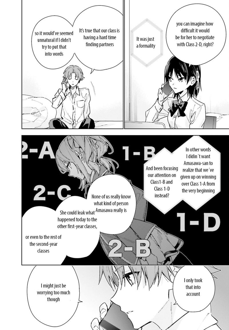 Classroom Of The Elite 2nd Year Chapter 8 Page 22
