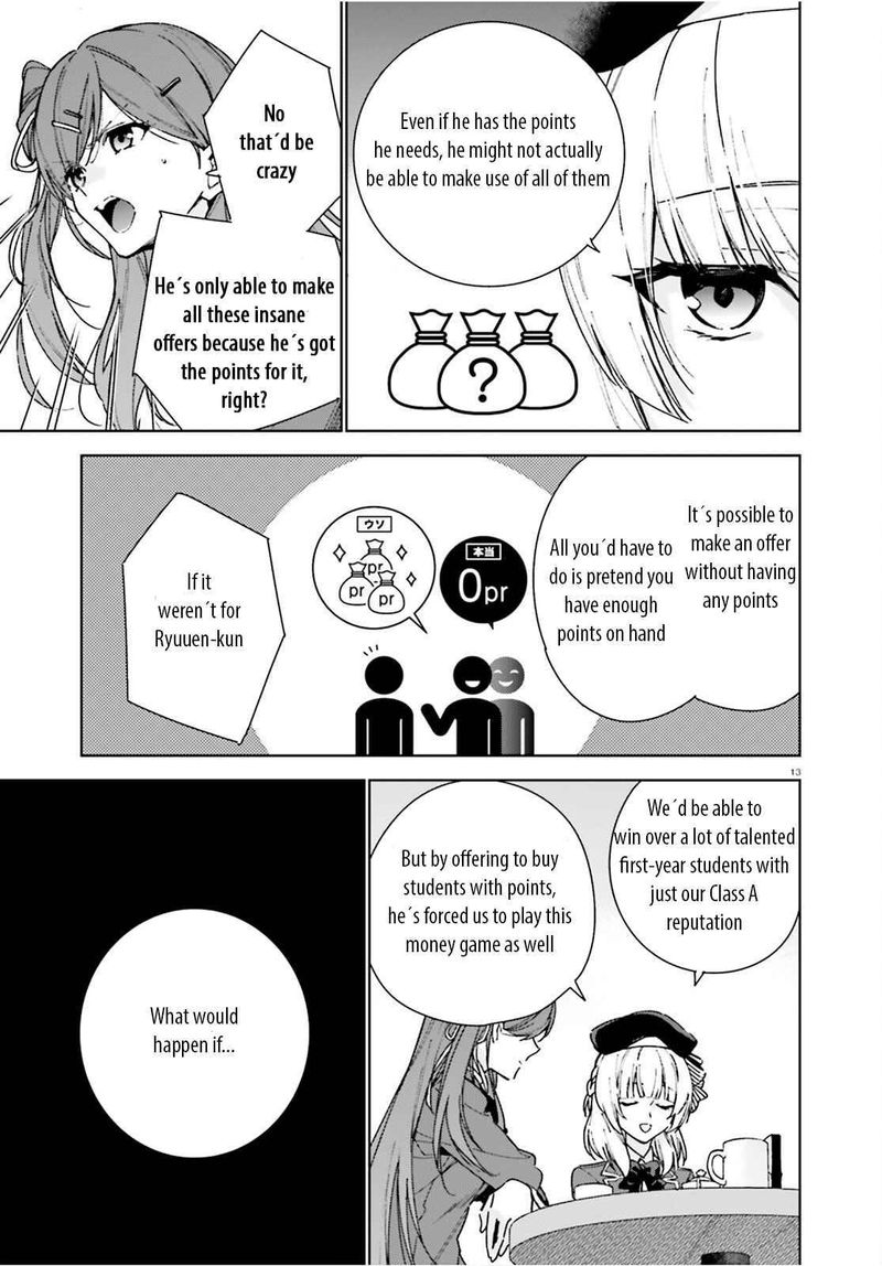 Classroom Of The Elite 2nd Year Chapter 8e Page 13