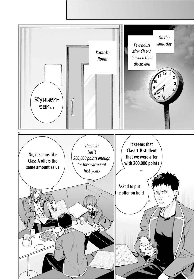 Classroom Of The Elite 2nd Year Chapter 8e Page 18