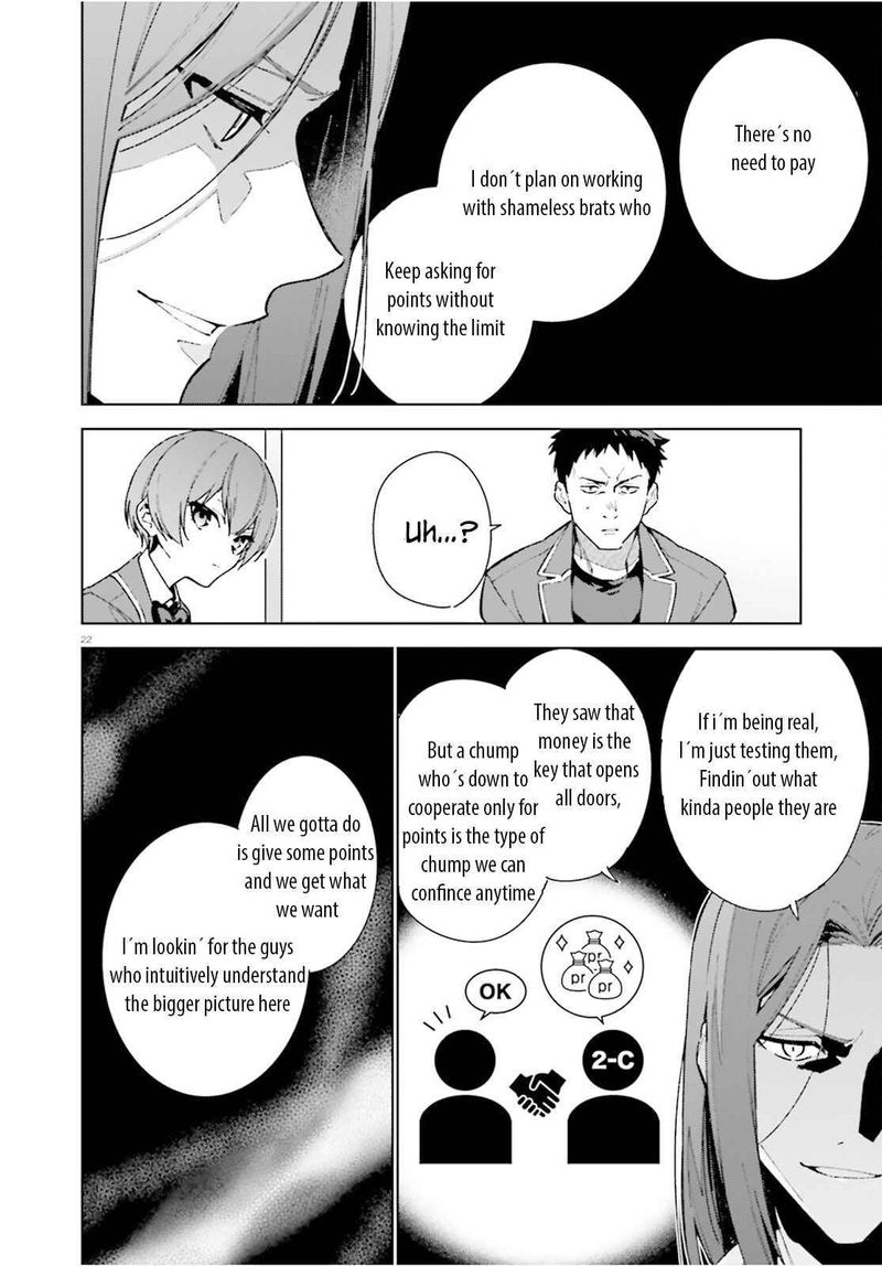 Classroom Of The Elite 2nd Year Chapter 8e Page 21