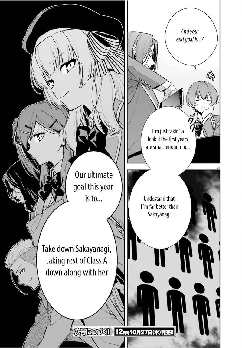 Classroom Of The Elite 2nd Year Chapter 8e Page 24