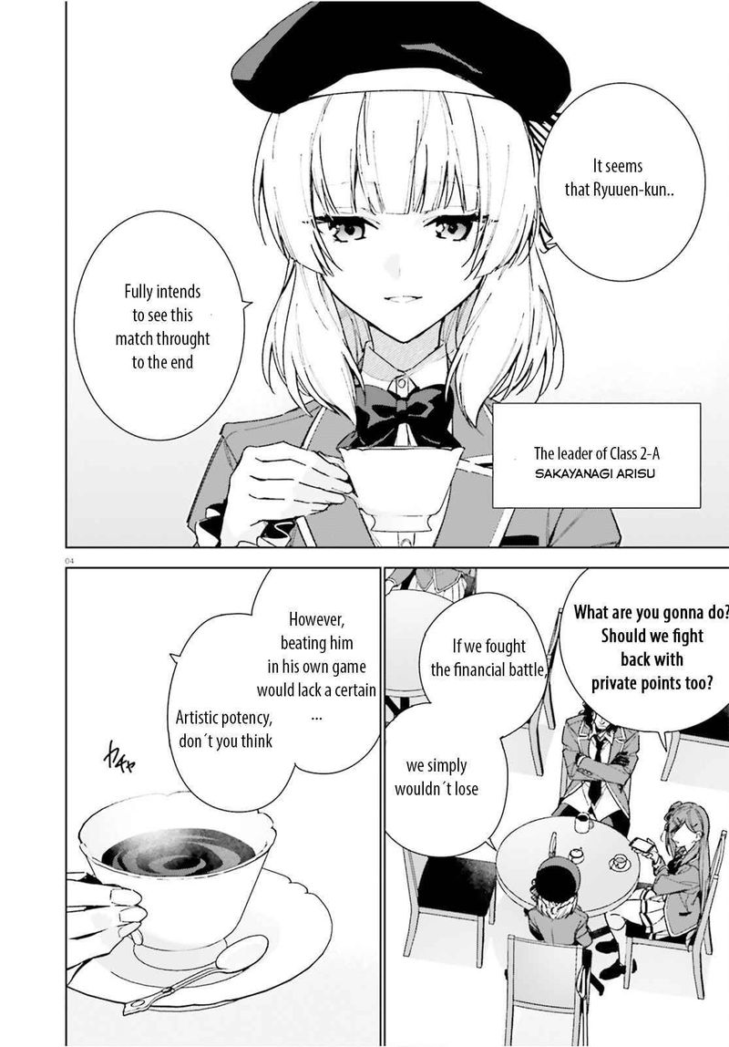 Classroom Of The Elite 2nd Year Chapter 8e Page 4