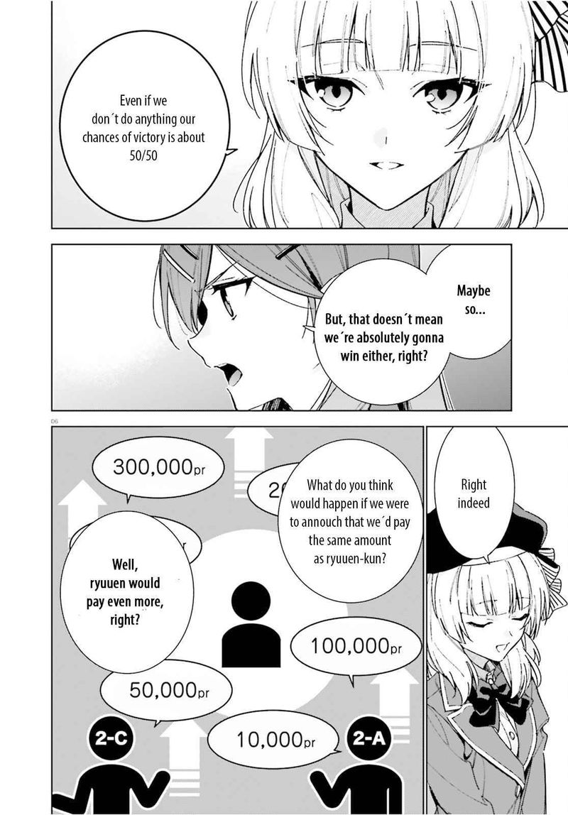 Classroom Of The Elite 2nd Year Chapter 8e Page 6