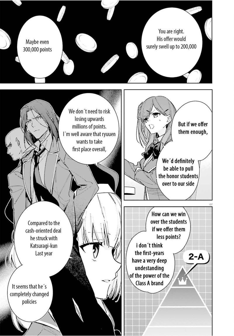 Classroom Of The Elite 2nd Year Chapter 8e Page 7