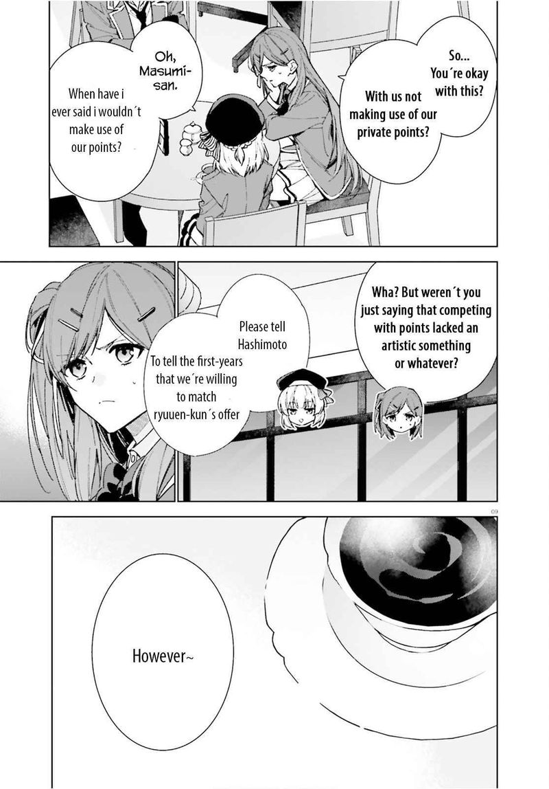 Classroom Of The Elite 2nd Year Chapter 8e Page 9