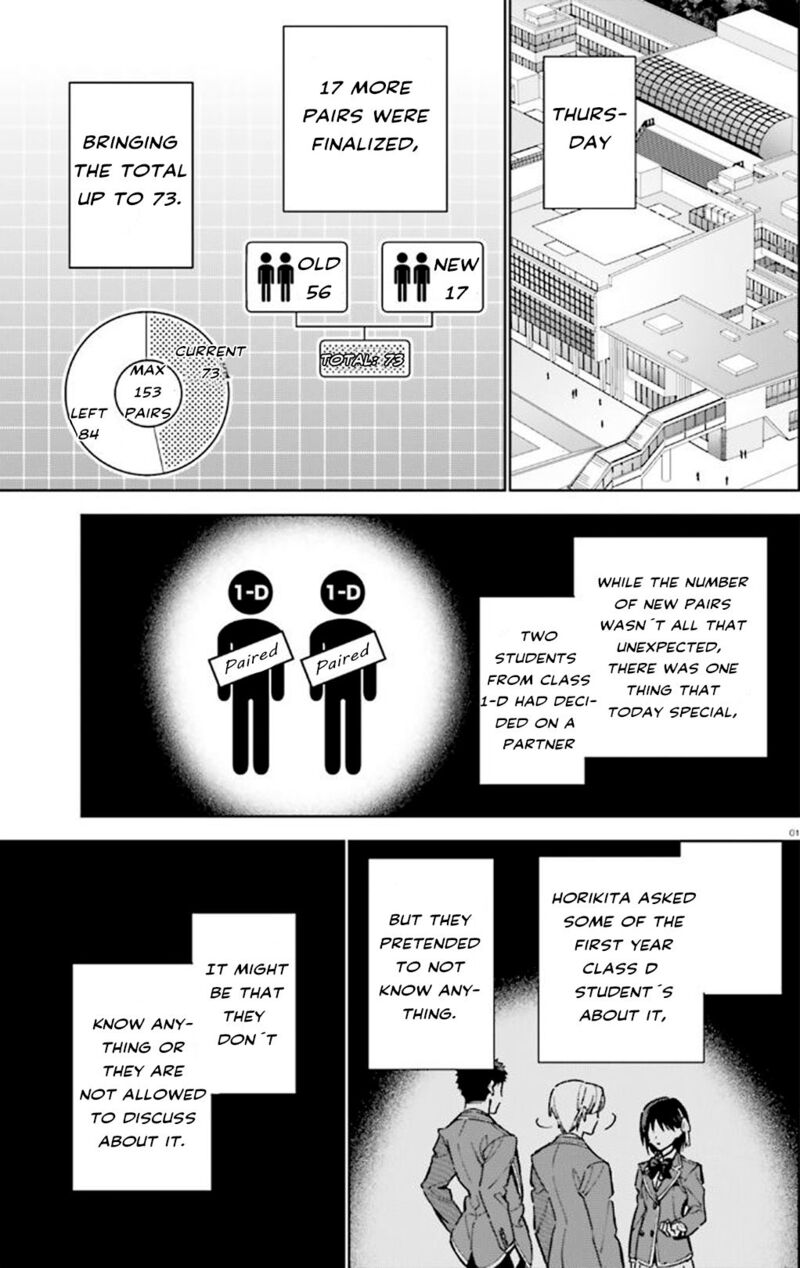 Classroom Of The Elite 2nd Year Chapter 9 Page 1