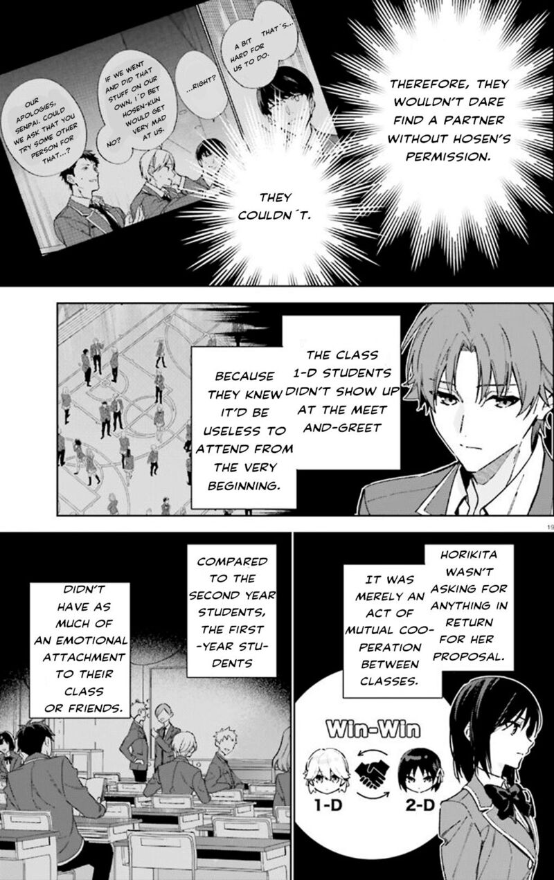 Classroom Of The Elite 2nd Year Chapter 9 Page 19