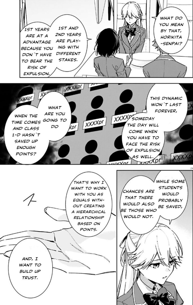 Classroom Of The Elite 2nd Year Chapter 9 Page 21