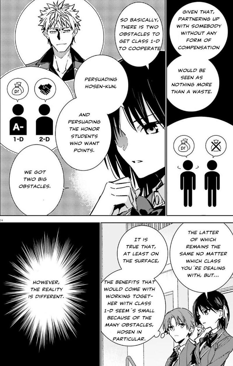 Classroom Of The Elite 2nd Year Chapter 9 Page 24