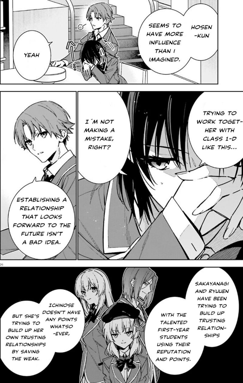 Classroom Of The Elite 2nd Year Chapter 9 Page 26