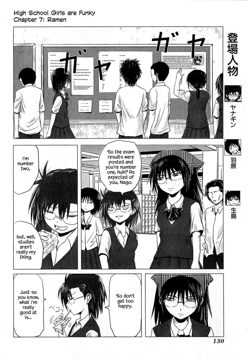 Unko Danshi Dokidoki Share House Read Danshi Koukousei No Nichijou Chapter 51 - MangaFreak