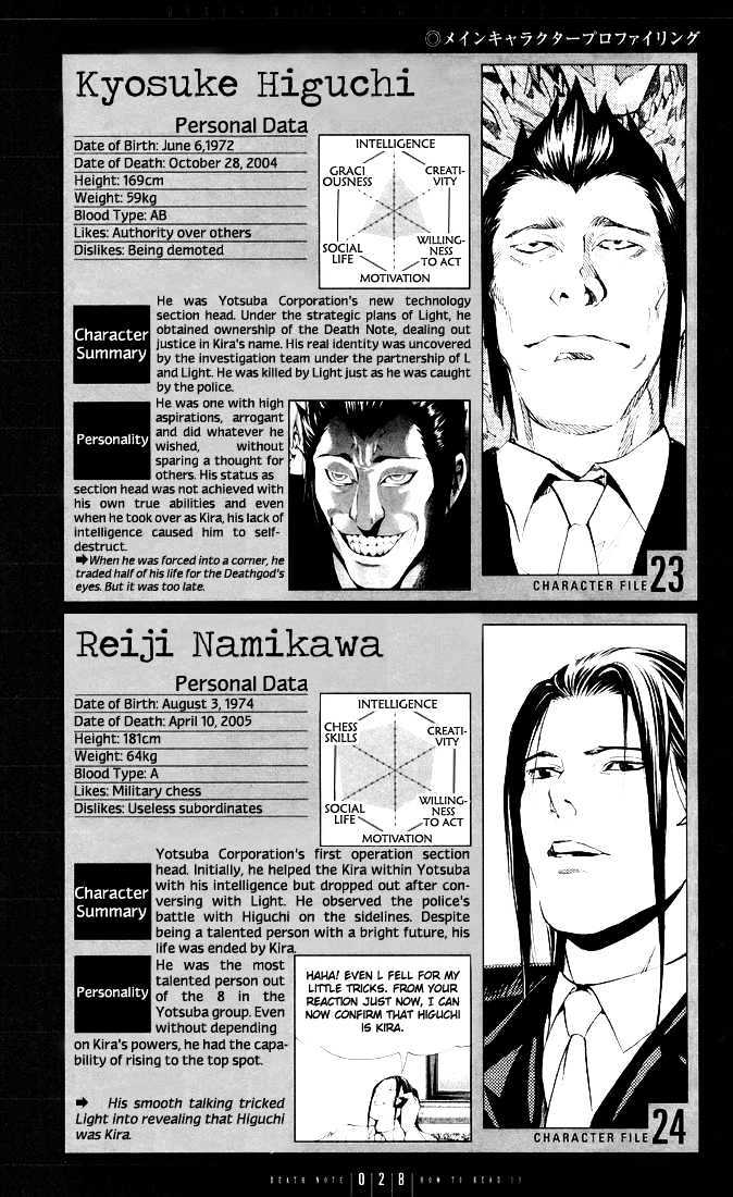 Death Note Chapter 110 Page 28
