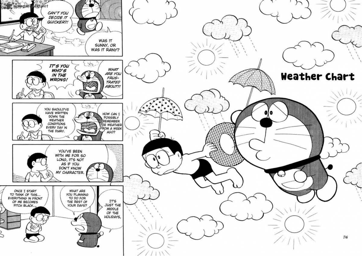 Read Doraemon Chapter 215 MangaFreak