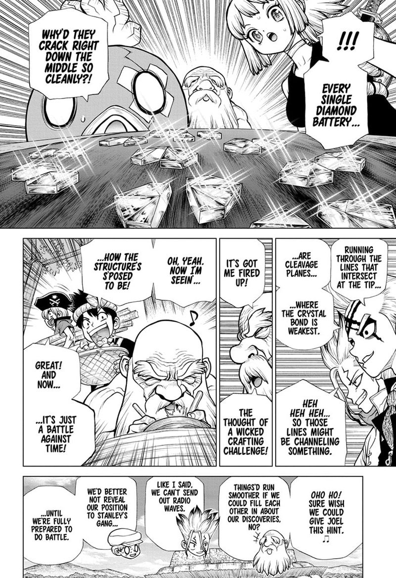 Read Dr Stone Chapter 185 Mangafreak