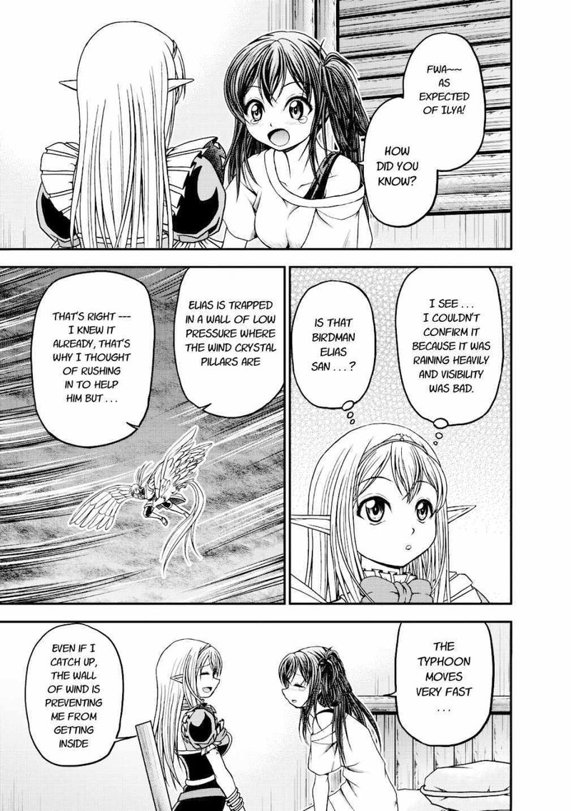 Guild No Cheat Na Uketsukejou Chapter 14 Page 21