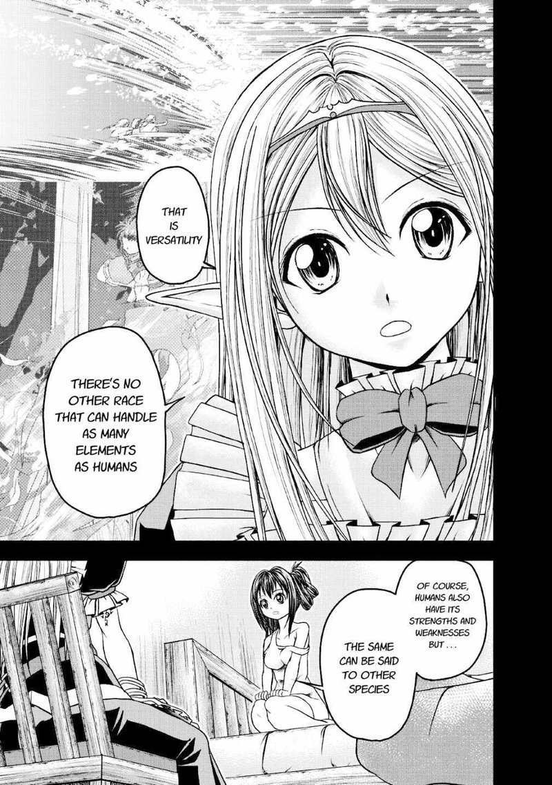 Guild No Cheat Na Uketsukejou Chapter 16 Page 5