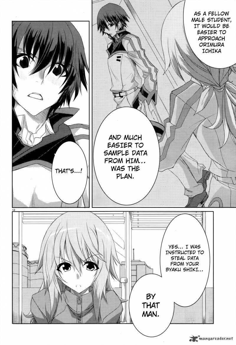 Read Infinite Stratos Chapter 15 : Blue Days/red Switch Part 3 on  Mangakakalot