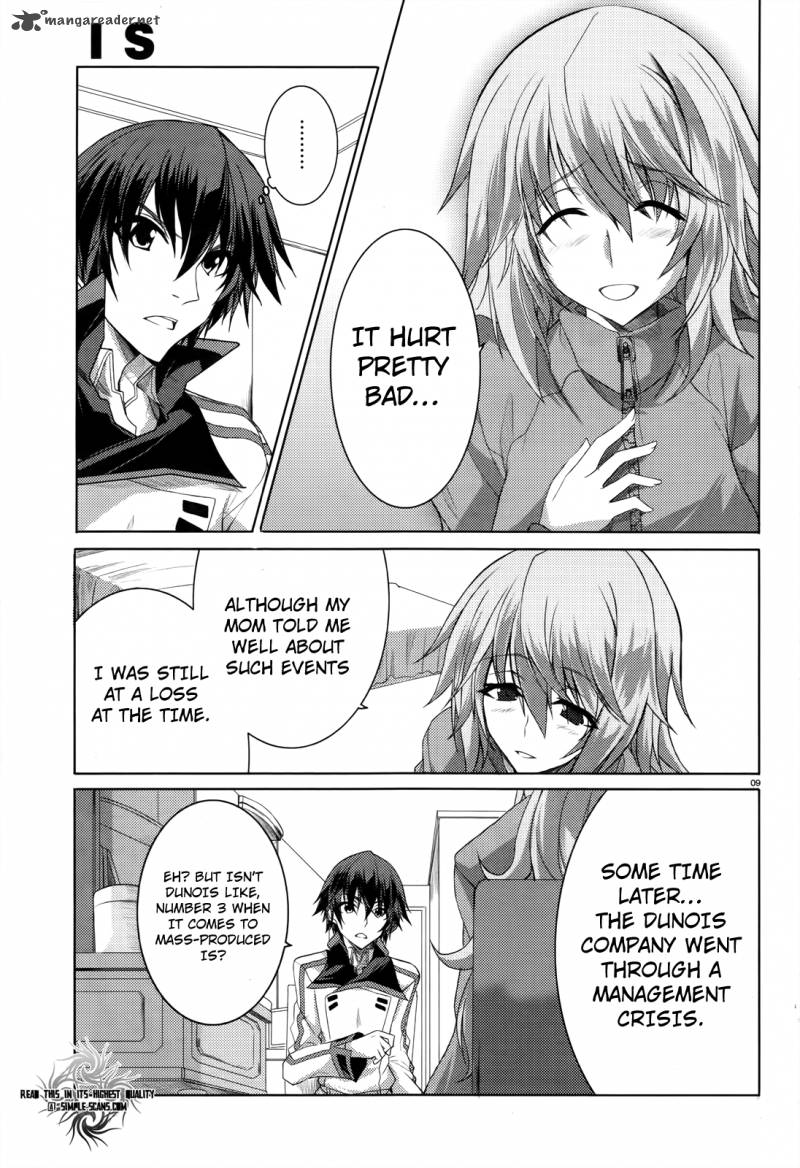 Read Infinite Stratos Chapter 15 : Blue Days/red Switch Part 3 on  Mangakakalot