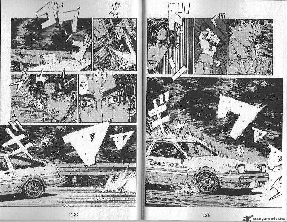 3д манга. Инициал ди обложки манги. Initial d Манга обложка. Initial d Yaoi Manga. Кадры из манги initial d.