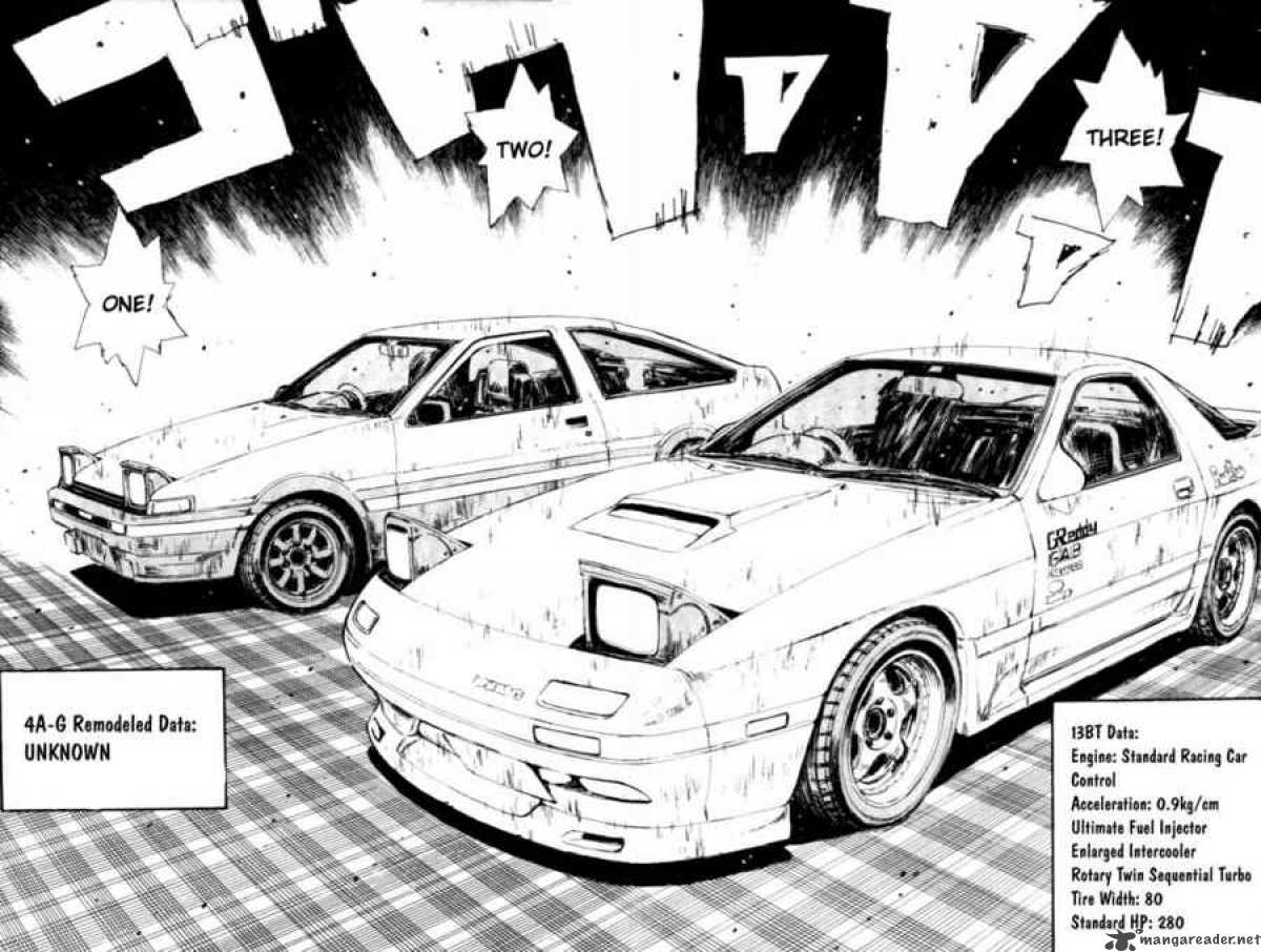 Initial d манга вся фото 24