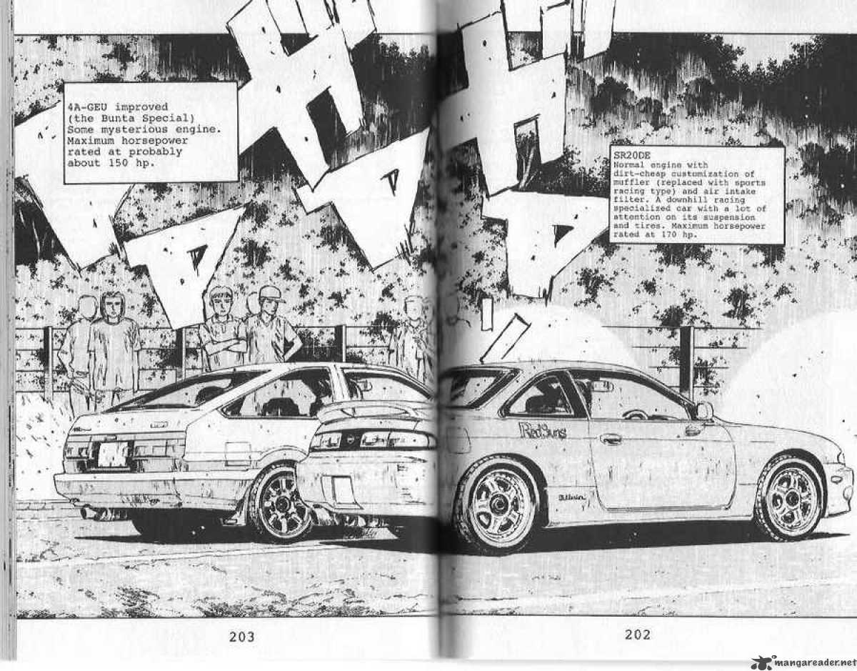 Initial d манга скачать pdf фото 34