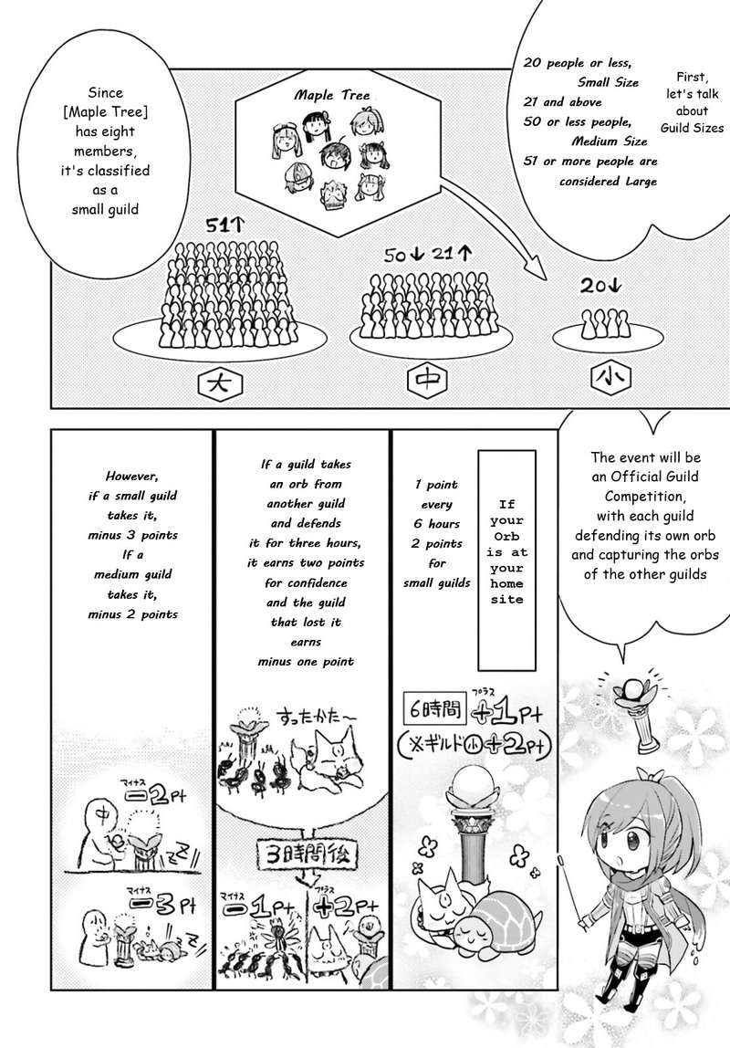 Itai No Wa Iya Na No De Bougyoryoku Ni Kyokufuri Shitai To Omoimasu Chapter 29 Page 14