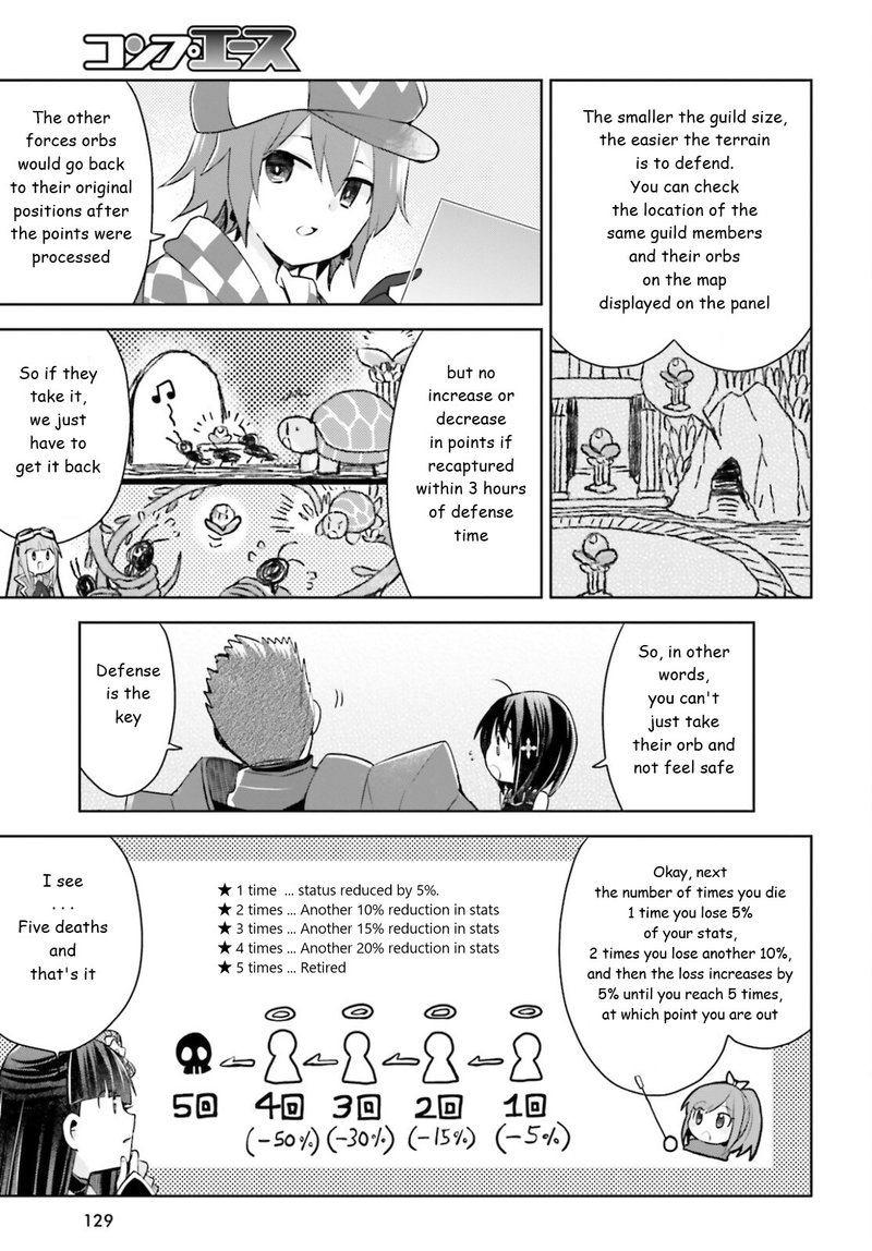Itai No Wa Iya Na No De Bougyoryoku Ni Kyokufuri Shitai To Omoimasu Chapter 29 Page 15