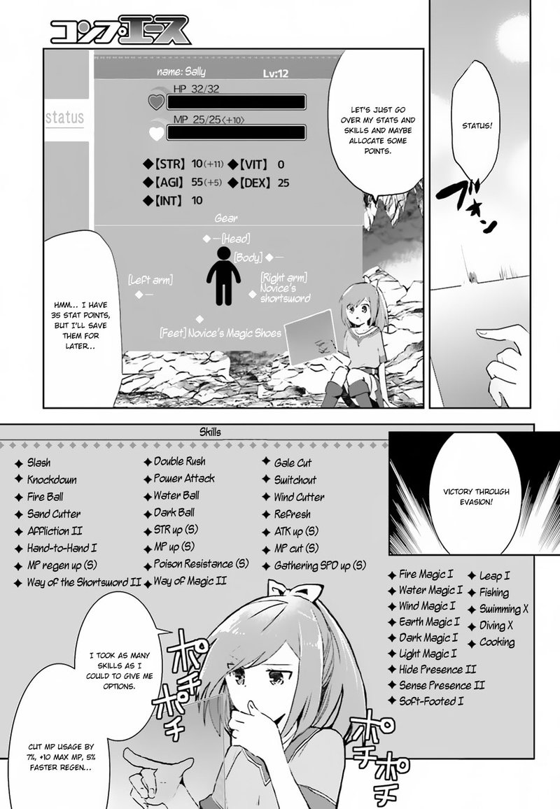 Itai No Wa Iya Na No De Bougyoryoku Ni Kyokufuri Shitai To Omoimasu Chapter 6 Page 5