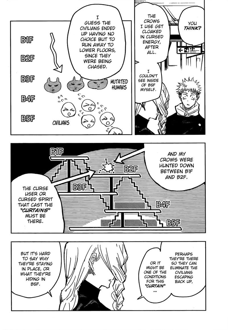 Read Jujutsu Kaisen Chapter 86 - MangaFreak