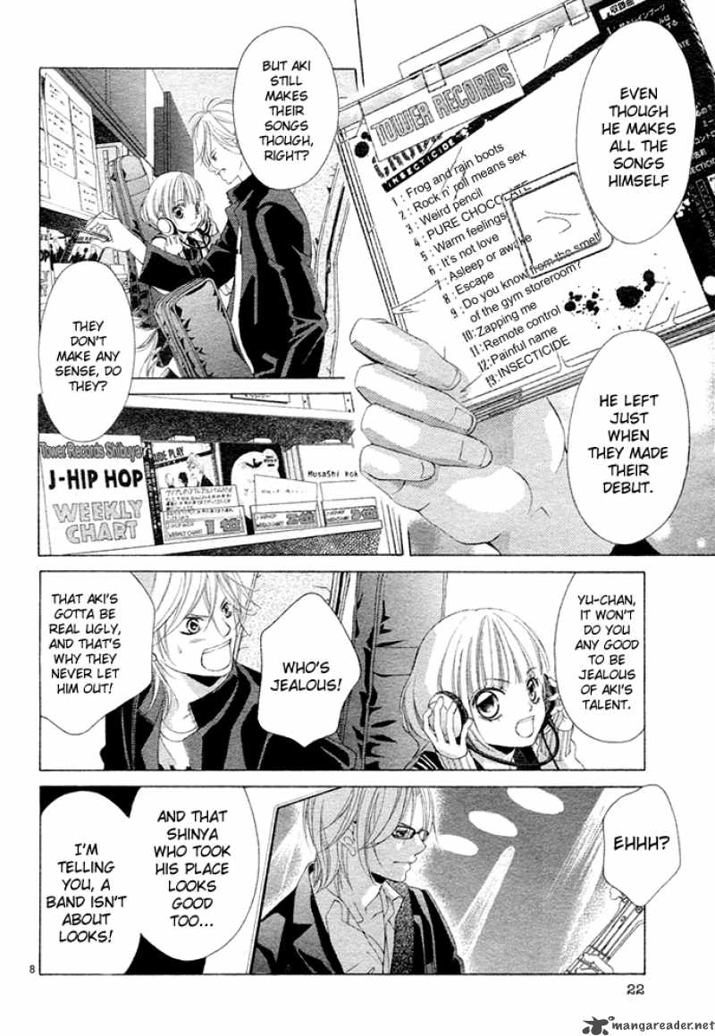 Read Kanojo Wa Uso Wo Aishisugiteru Chapter 1 Mangafreak