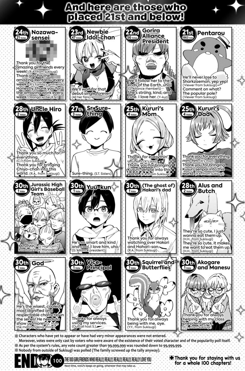 Kimi No Koto Ga Daidaidaidaidai Suki Na 100 Nin No Kanojo Chapter 100 Page 22