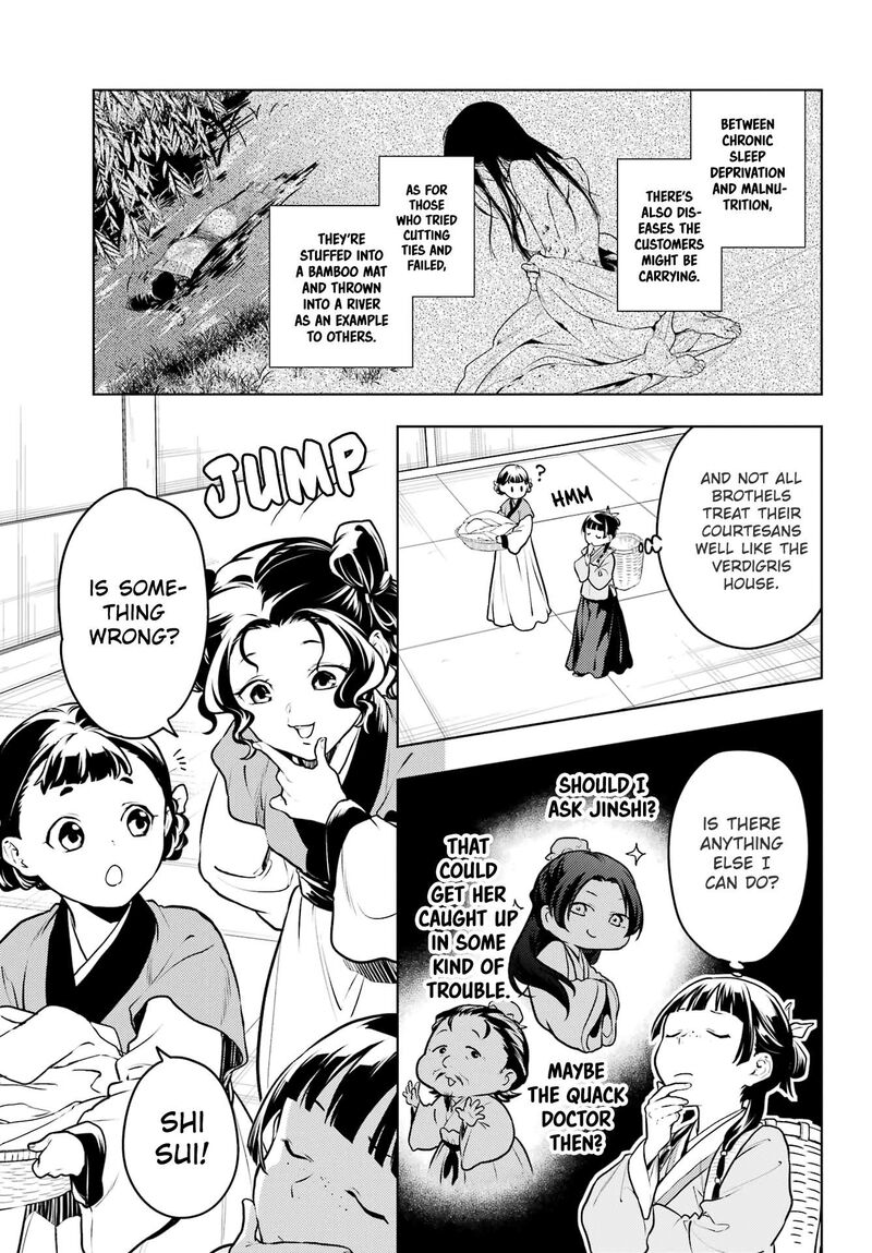 Kusuriya No Hitorigoto Chapter 65 Page 4