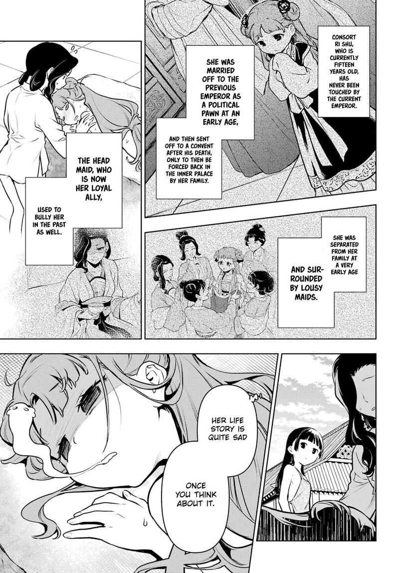 Kusuriya No Hitorigoto Chapter 66 Page 19