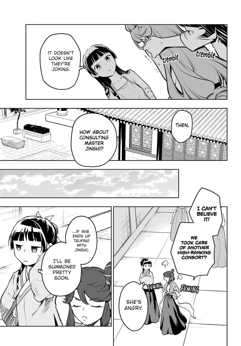 Kusuriya No Hitorigoto Chapter 66 Page 21
