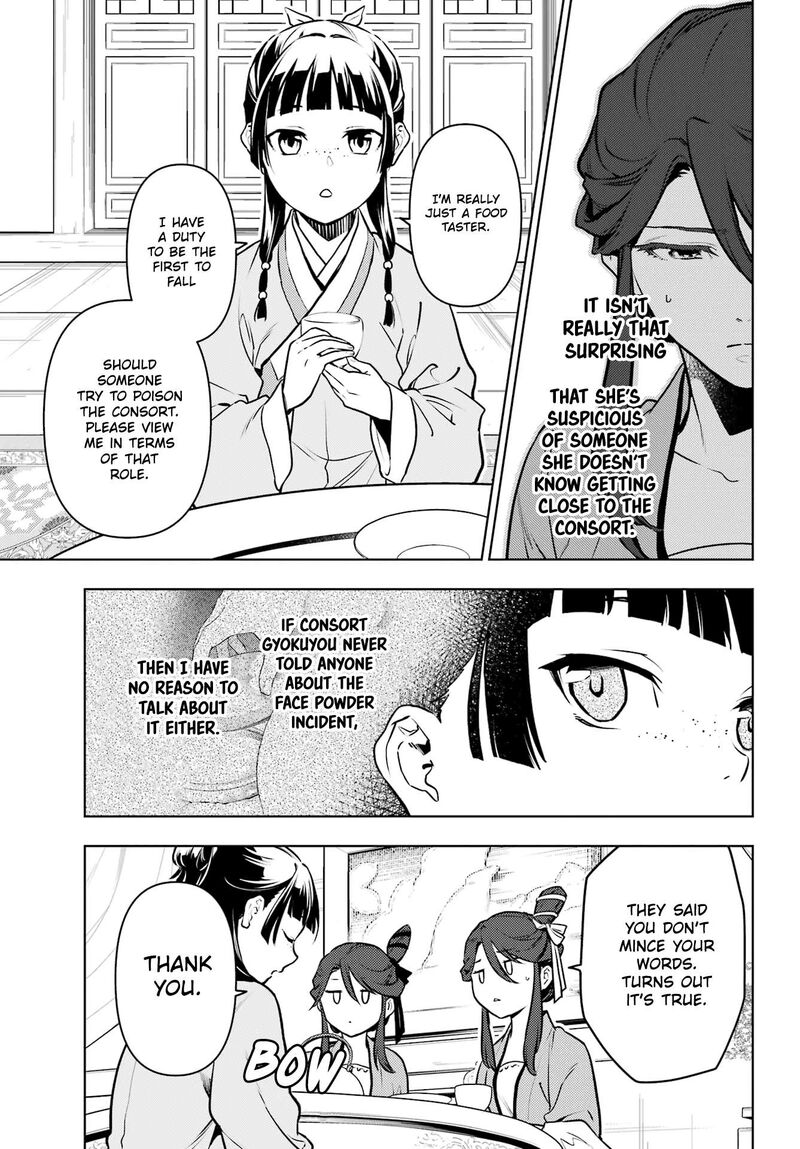 Kusuriya No Hitorigoto Chapter 66 Page 5