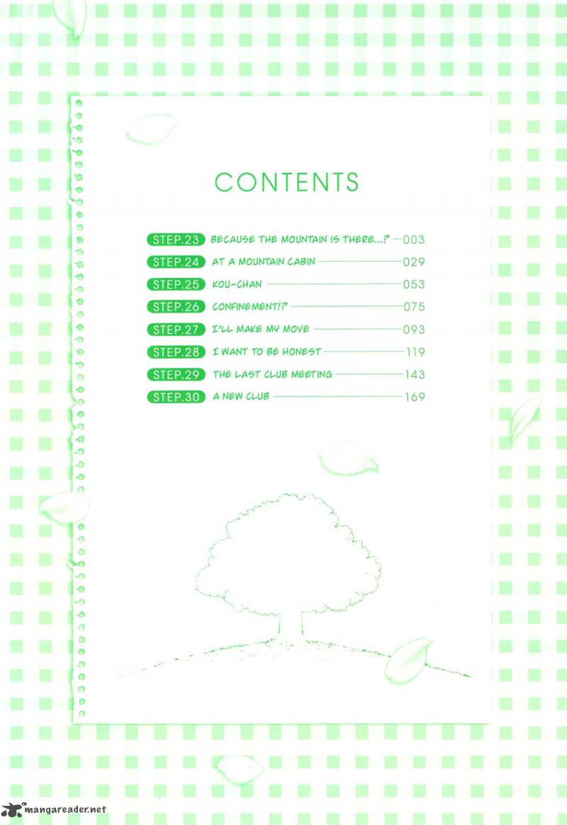 Love Allergen Chapter 23 Page 5