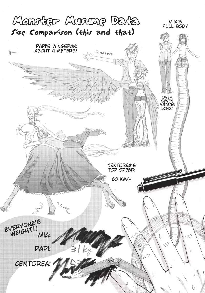 Monster Musume No Iru Nichijou Chapter 5 Page 35